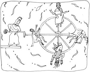 Hortus Deliciarum The Wheel of Fortune